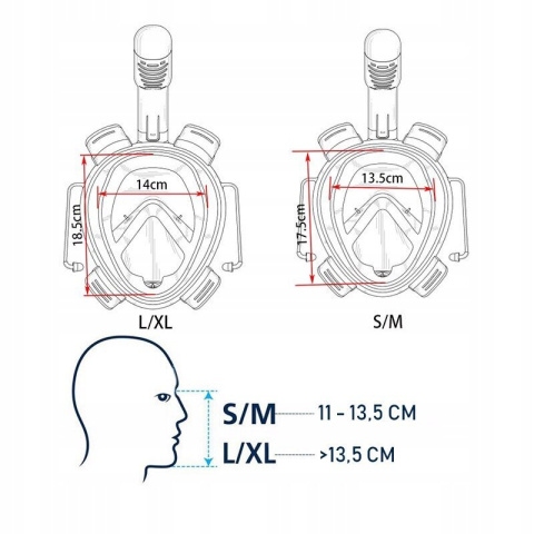 MASKA PEŁNOTWARZOWA S/M DO NURKOWANIA SKŁADANA do Snorkeling Pływania Czarna