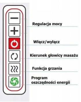 Masażer Karku Shiatsu do Pleców Ciała Szyi Podgrzewany Mocny i Wytrzymały