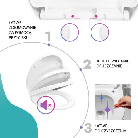 Deska Sedesowa Wolnoopadająca 0041-1 WC Twarda Wypinana Uniwersalna Mocna Klozetowa