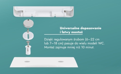 Deska Sedesowa Wolnoopadająca 0041-2 WC Twarda Wypinana Uniwersalna Mocna Klozetowa