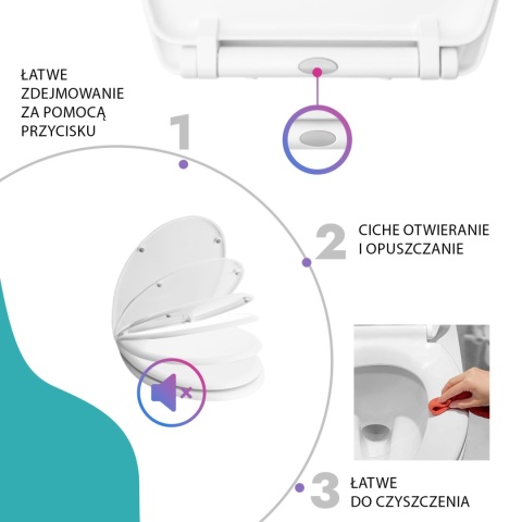 Deska Sedesowa Wolnoopadająca 148 Duroplast Uniwersalna Klapa WC Twarda