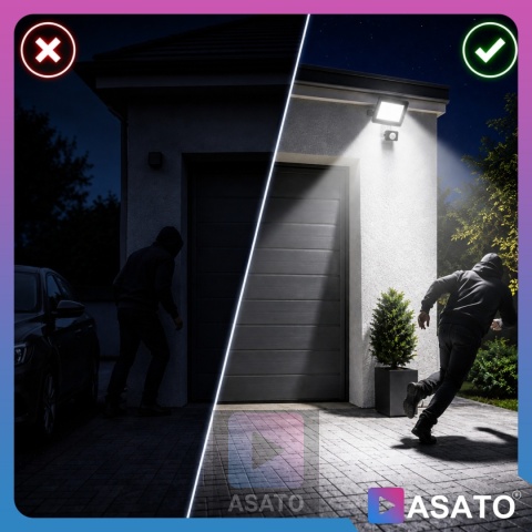 Halogen LED 100W z Czujnikiem Ruchu i Zmierzchu na Kablu Naświetlacz Zewnętrzny IP65 do Ogrodu i Elewacji ASATO®